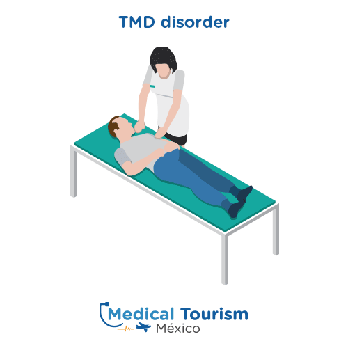 Illustrative image of TMD disorder