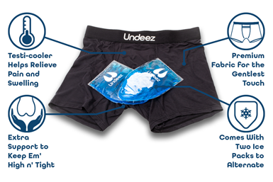 Vasectomy Underwear for Testicular Support Pain Relief After Surgery